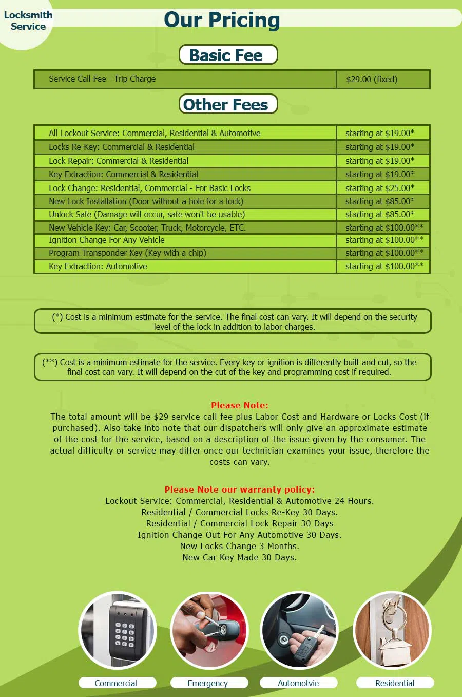 Expert Locksmith Services Venice, CA 310-975-3192